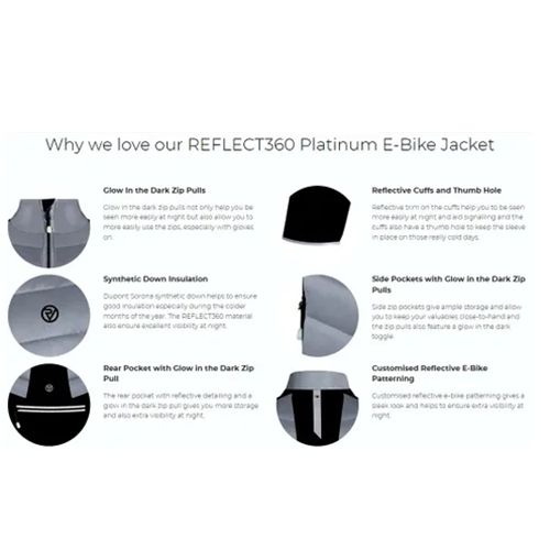 Proviz Men's Reflect 360 E-Bike Jacket