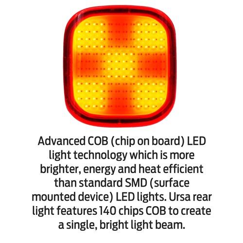 Cetus 18 Lumens Tail Light