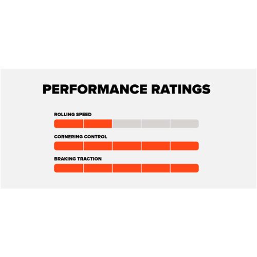 Maxxis Assegai 27.5 x 2.50 Tyre - TR DH 3C MaxxGrip