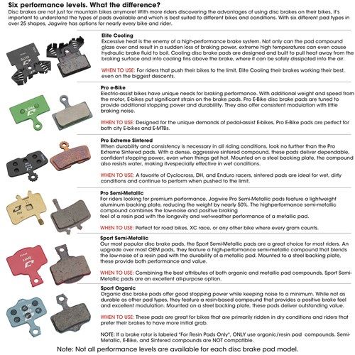 Jagwire Disc Brake Pads - SRAM/Avid Elite Cooling