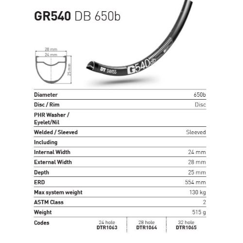 DT Swiss GR540 Db Rim - 650B 32H Black