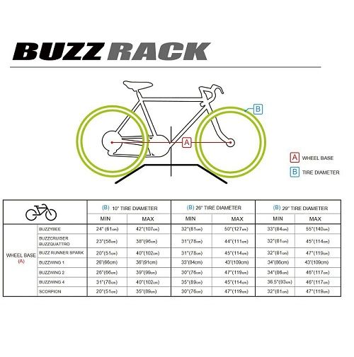 BuzzRack Scorpion 2 eBike Carrier - Towball - MEGA DEAL