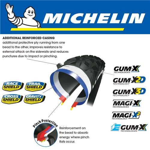 Michelin Rock R2 Enduro Front Magi-X Tyre - Foldable