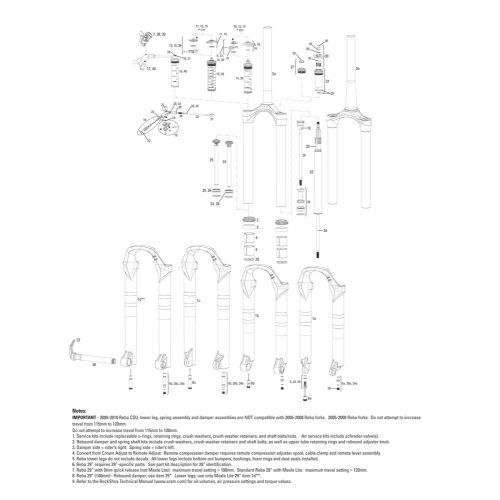 Rockshox Disc Brake Cable Kit