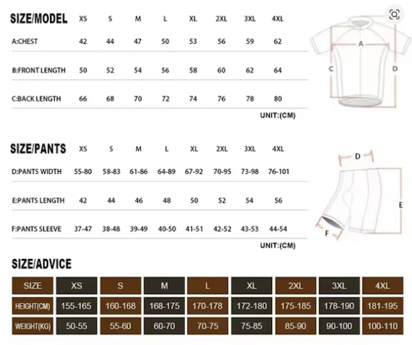 Men's Deluxe Cycling Jersey & Bib Short Set - RED HOT DEAL