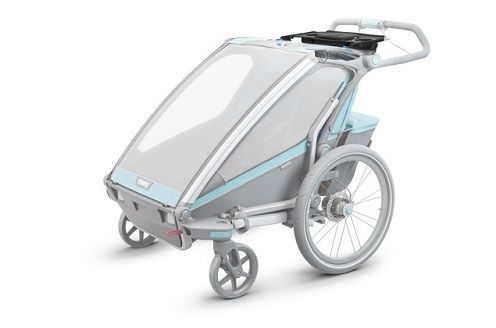 THULE CONSOLE 2