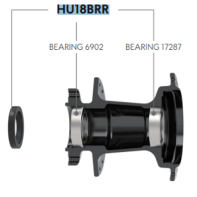 FUNN Rear Hub Bearing Kit - 142-148mm