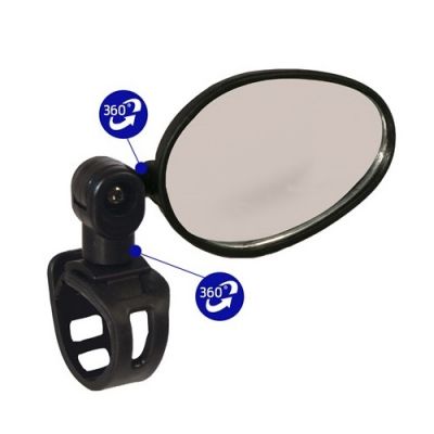 Eagle Eye Mirror