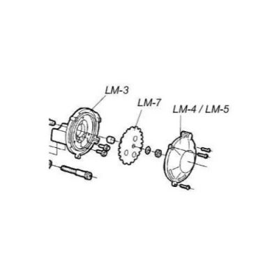 Minoura Resistance Dial 3 Bolt