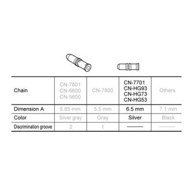 Shimano Chain Pins 9 Speed - 3 pack